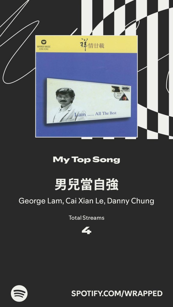 A Spotify Wrapped infographic showing that my top song was A Man of Determination by George Lam.